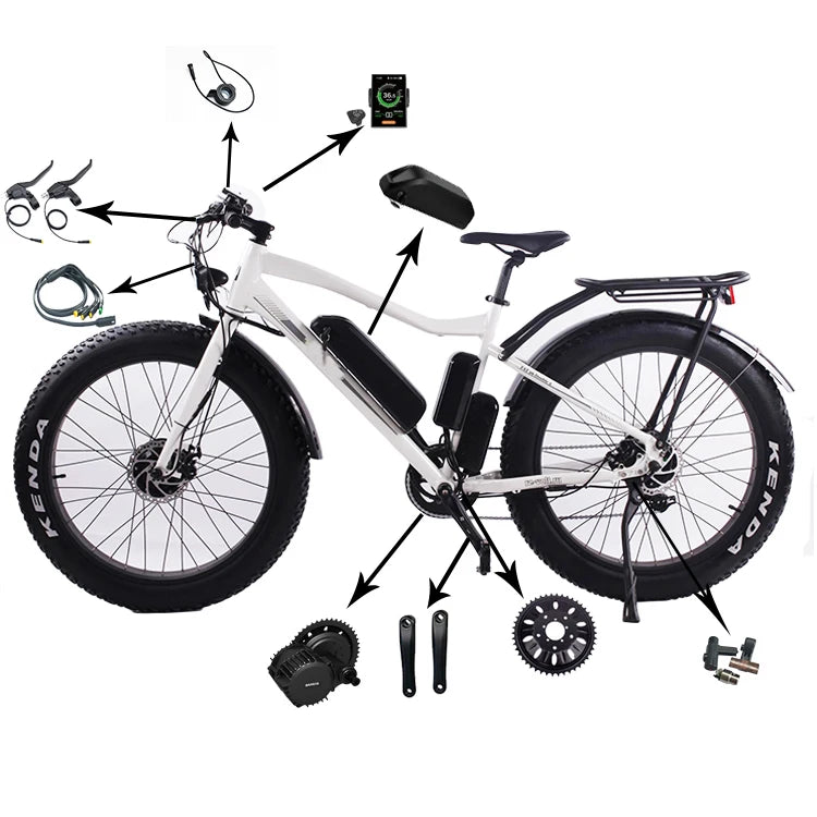 Bafang Motor Upgrade for Electric Bikes
