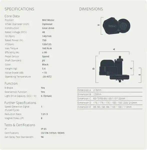 Bafang BBSHD Ebike Conversion Kit and Battery Electrified