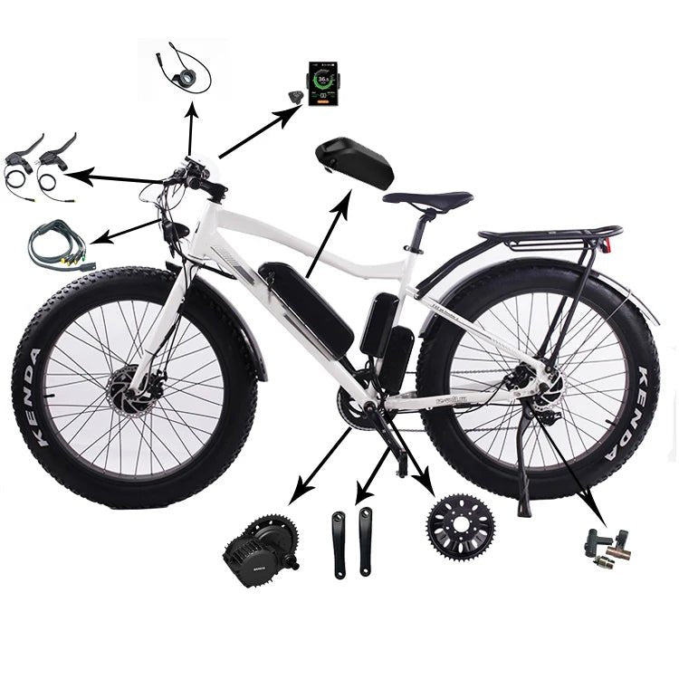 Bafang Mid Drive Electric Bike Conversion Kit Electrified